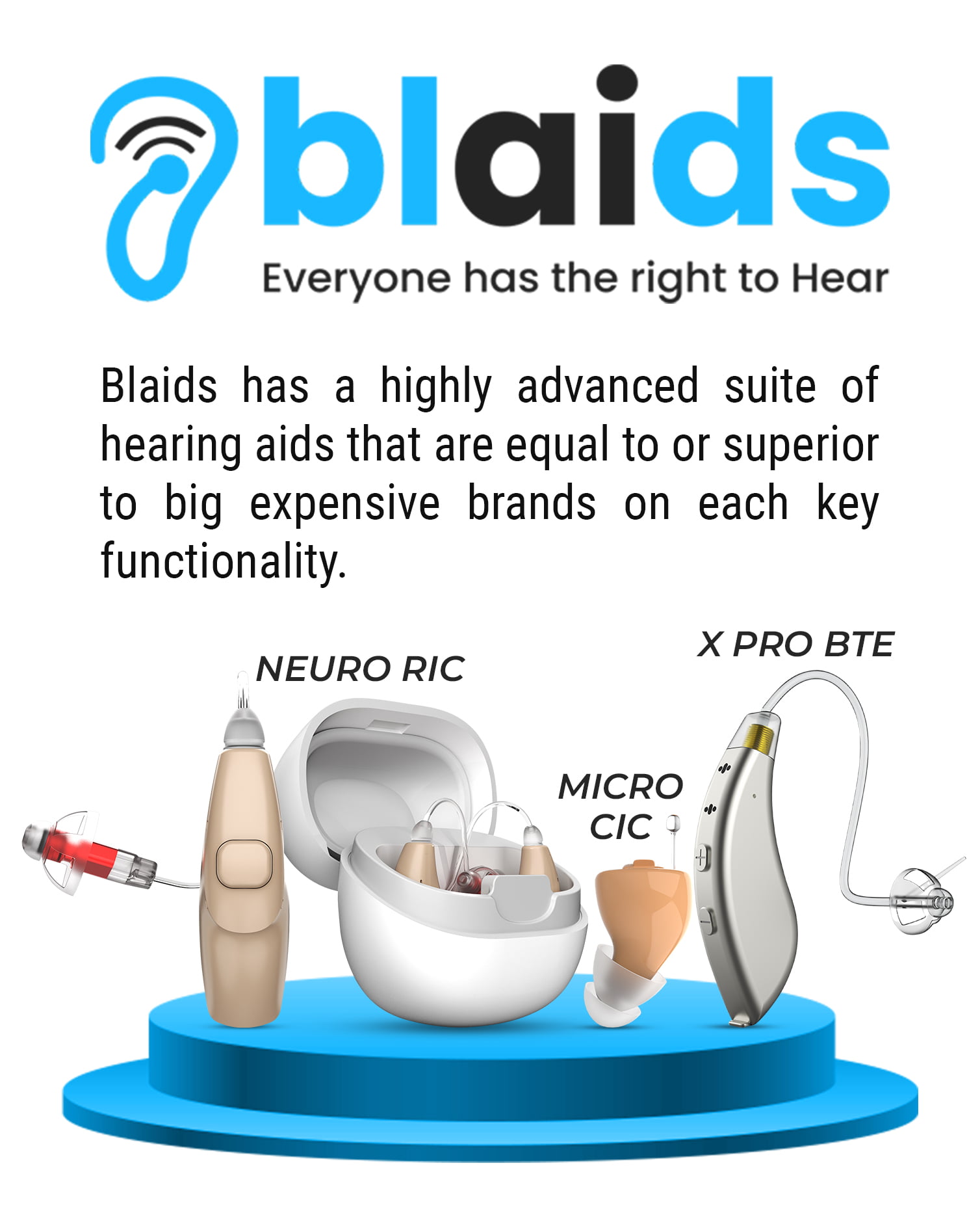 BlaidsX Neuro Rechargable RIC